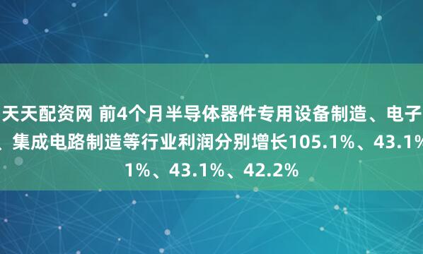 天天配资网 前4个月半导体器件专用设备制造、电子电路制造、集成电路制造等行业利润分别增长105.1%、43.1%、42.2%